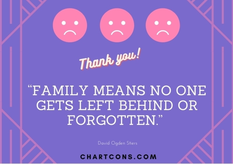 Family Thank You Notes
